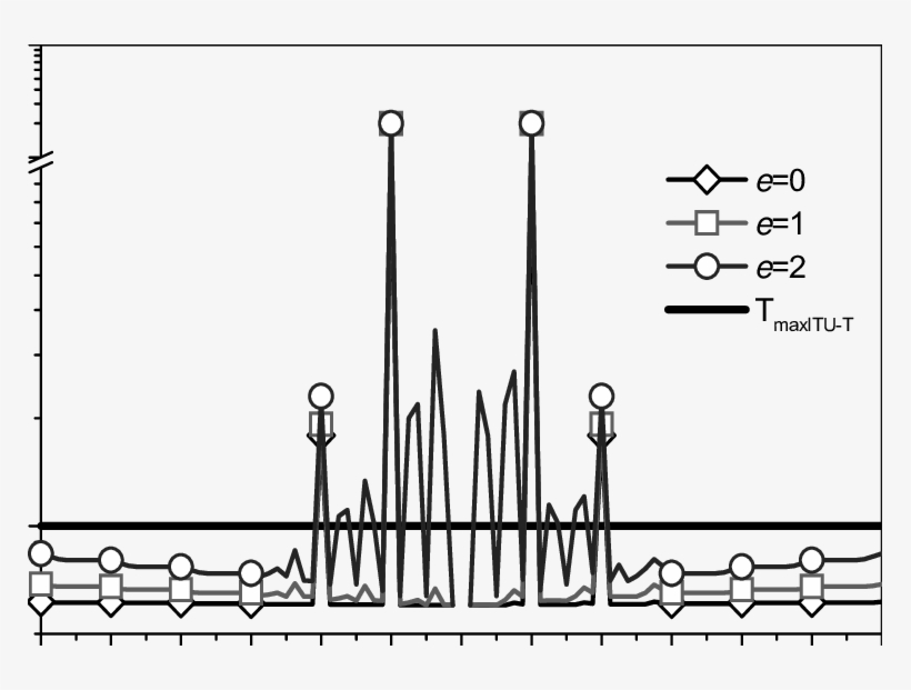 Normalized Oof Time, L=1 - Monochrome, transparent png download
