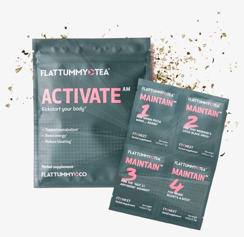 Flat Tummy Tea, transparent png download