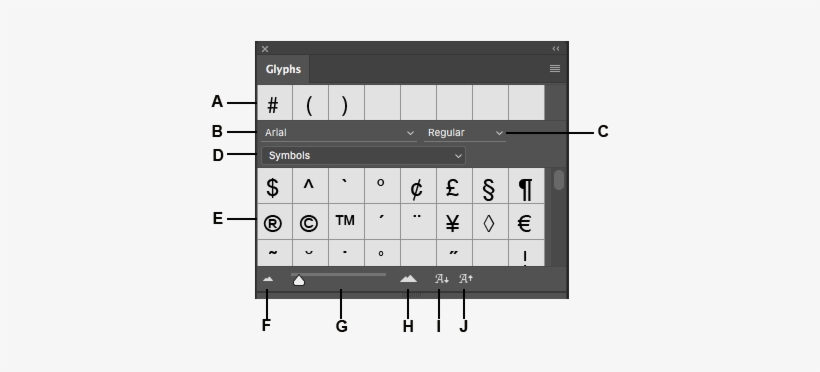 Glyphs Panel - Вставка Символа В Фотошопе, transparent png download