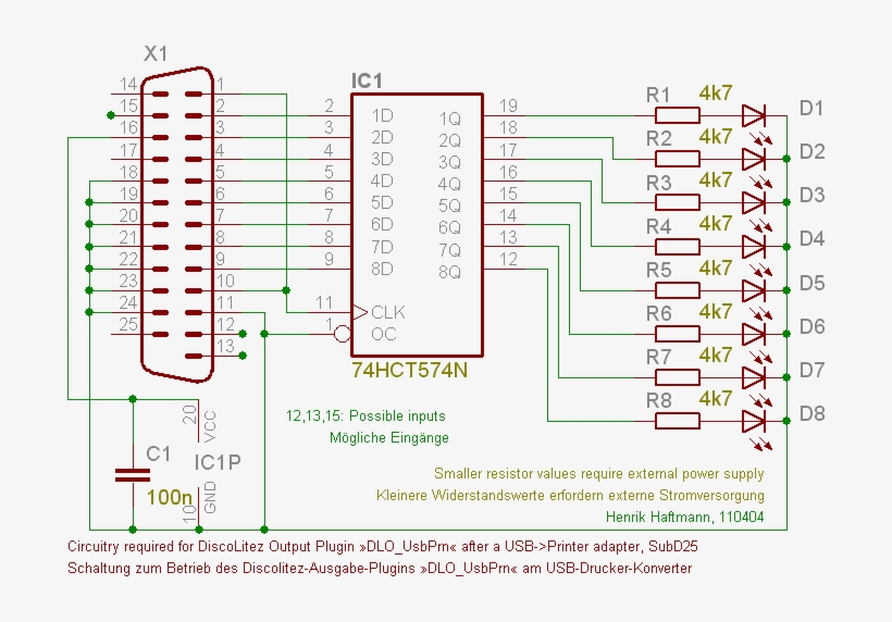 Dlo Usbprn - Usb, transparent png download