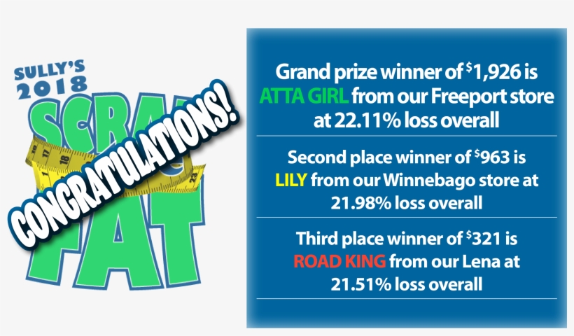 Sully's Scrap The Fat - Federal Way, transparent png download