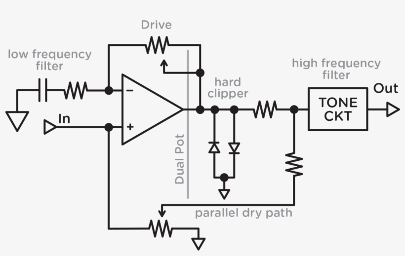 Sunset Whitepaper 3of6 - Distortion 吉他 效果 器 電路, transparent png download