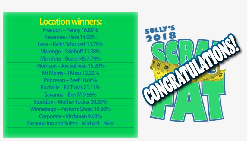 2018 Scrap The Fat Locations Lrg115 - Federal Way, transparent png download