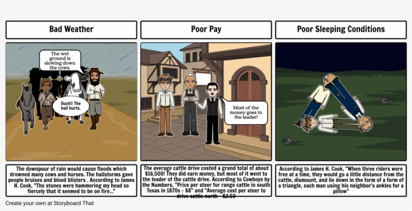 Meadow - Cartoon, transparent png download
