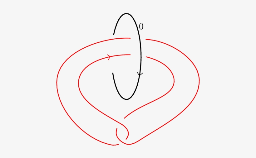 A Winding Number 0 Knot That Is Not Concordant To A - Bat Pumpkin Stencil, transparent png download