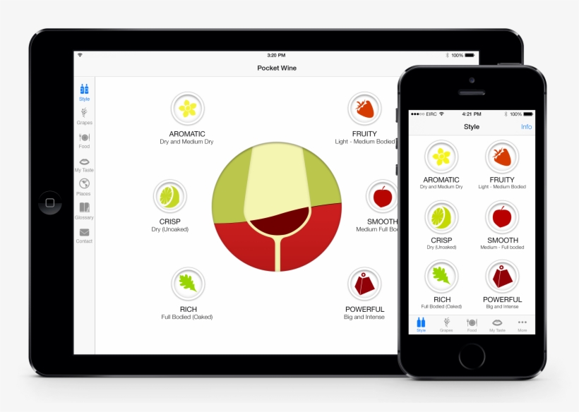 The Project - Iphone, transparent png download