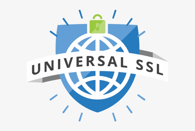 Cloudflare's Universal Ssl - Cloudflare Ssl, transparent png download