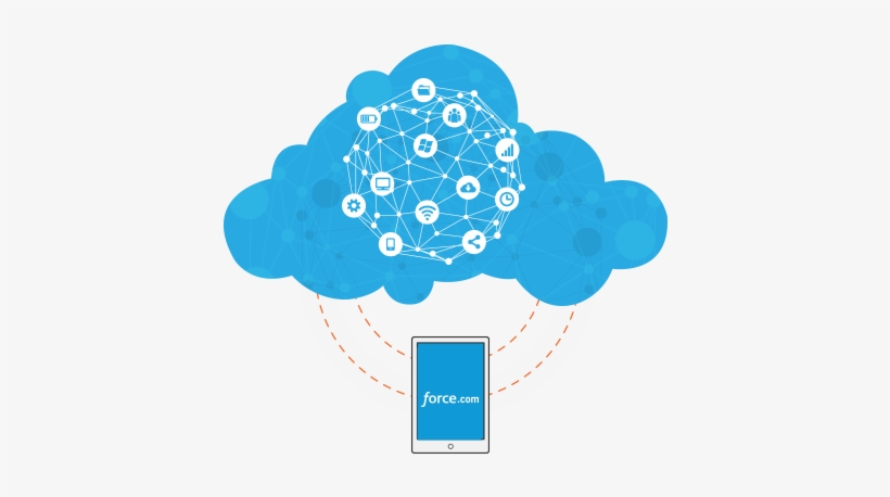 Com Platform, App Cloud And Lightning - Internet, transparent png download