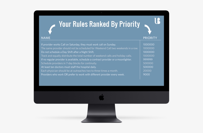 More Complexity = Better Optimized Schedules - Computer Monitor, transparent png download