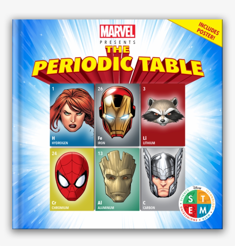 Marvel Peridoc Table Displayer - Look Interactive Play Books By Marvel - Look, transparent png download