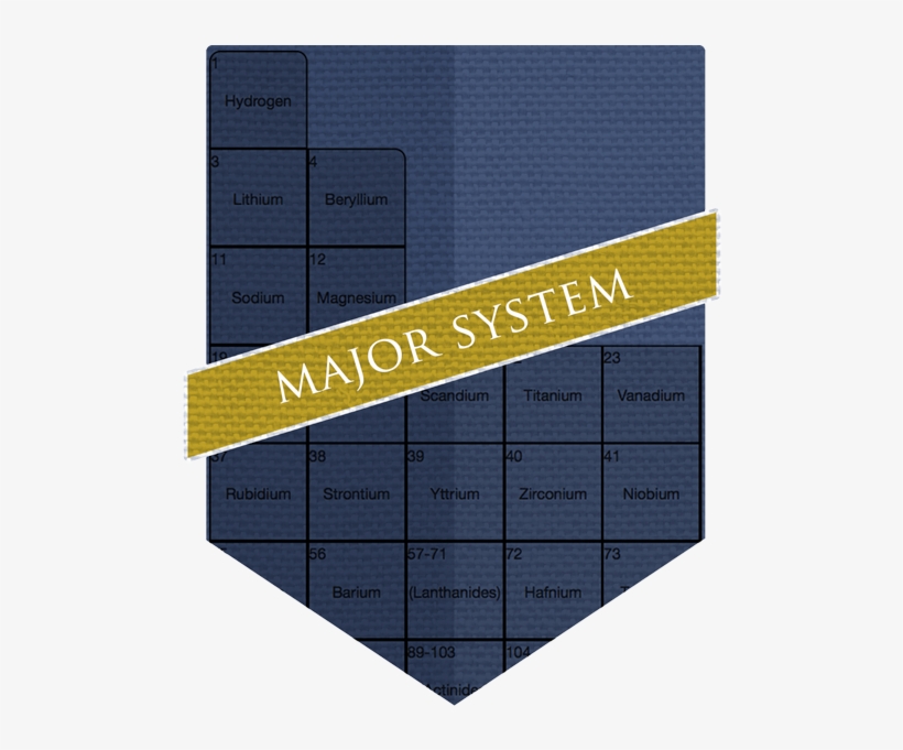 The Periodic Table - Wood, transparent png download