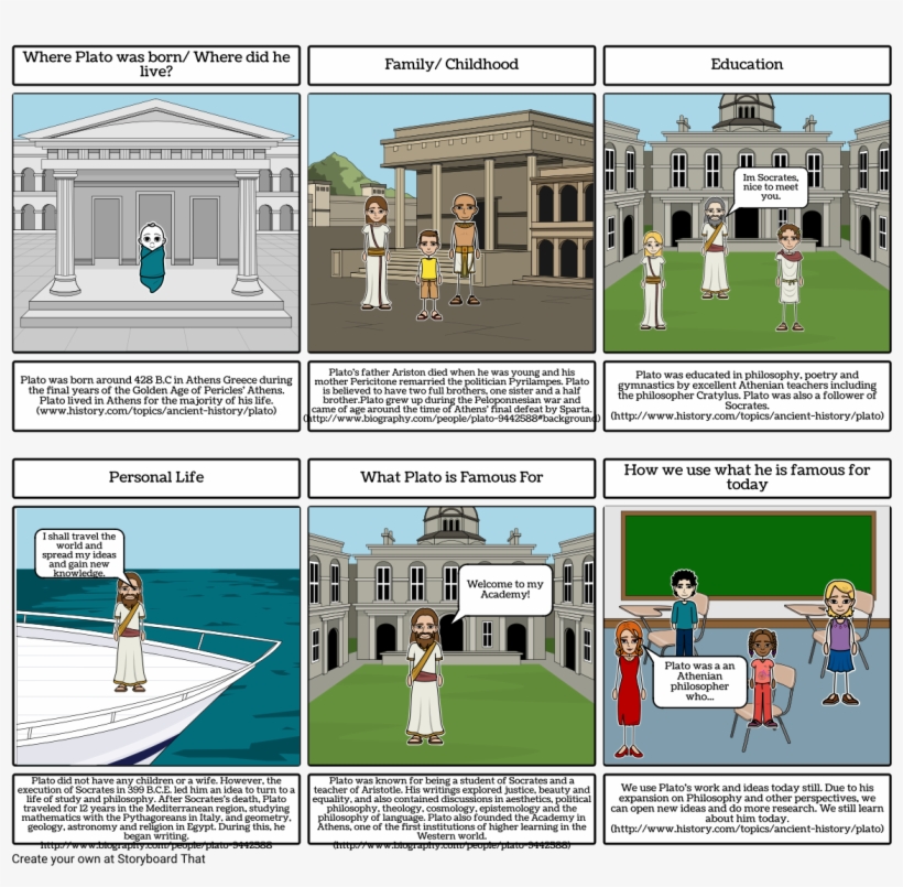 The Life Of Plato - Plato, transparent png download