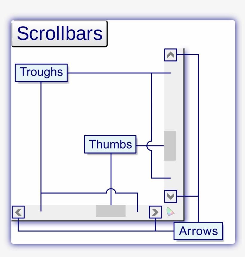 Open - Graphical User Interface, transparent png download