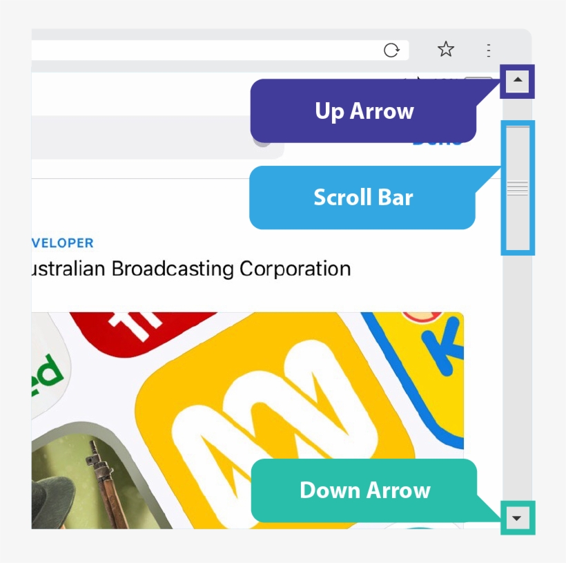The Scroll Bar - Web Page, transparent png download