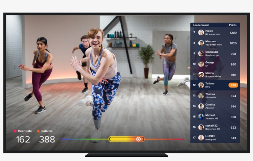 Launching Classpass Live The First Live Streamed Interactive - Classpass, transparent png download