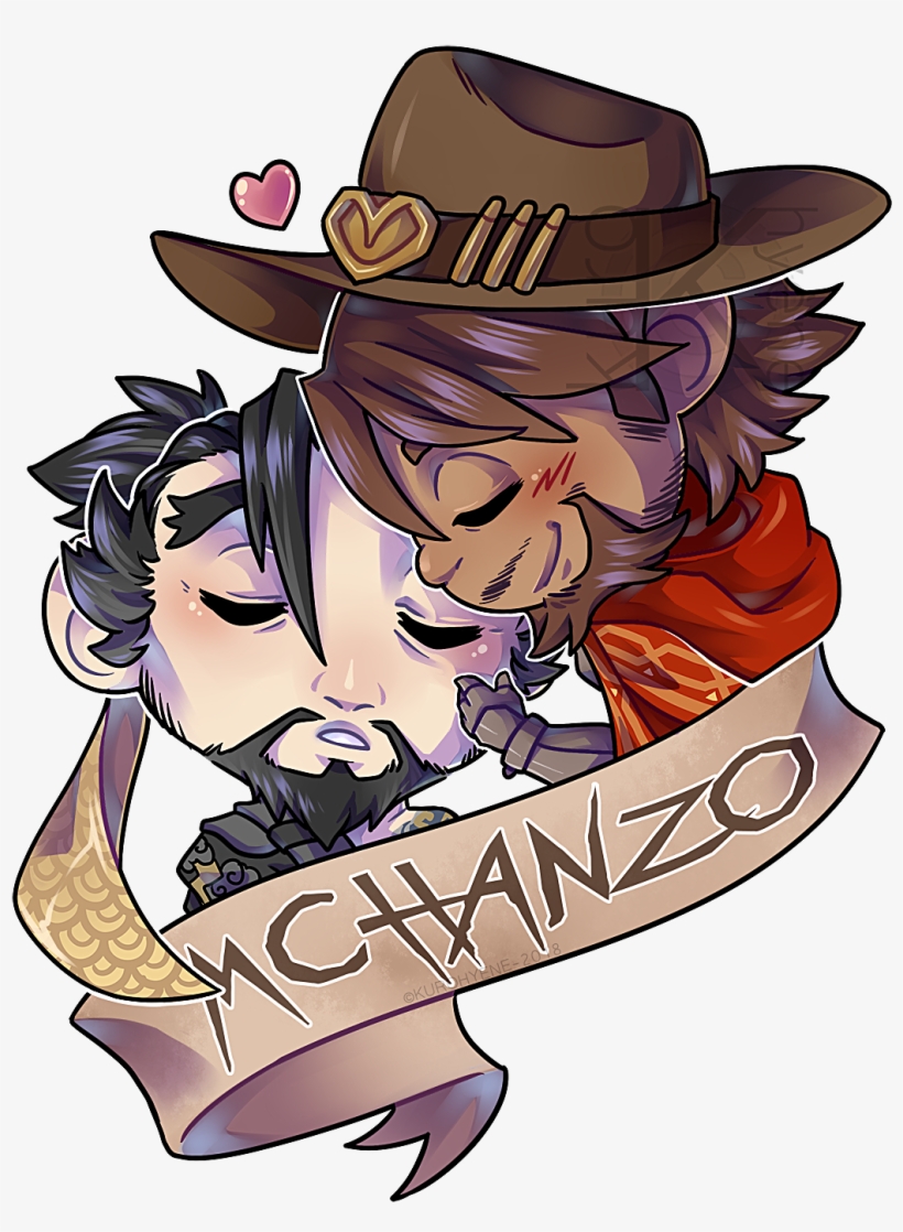 Told Ya To Expect More Well, Mchanzo Done I Don't Know - Cartoon, transparent png download