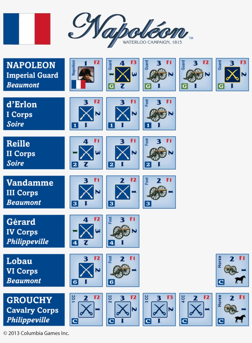 Shows The French Army In The Waterloo Campaign - Napoleon: The Waterloo Campaign, 1815, transparent png download