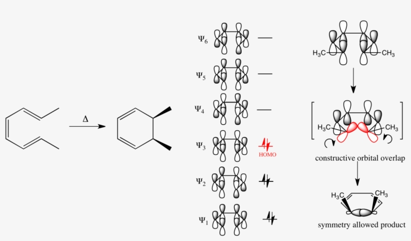 Wh 4n 2 Thermal Mo - Woodward Hoffmann Rules For Pericyclic Reaction, transparent png download