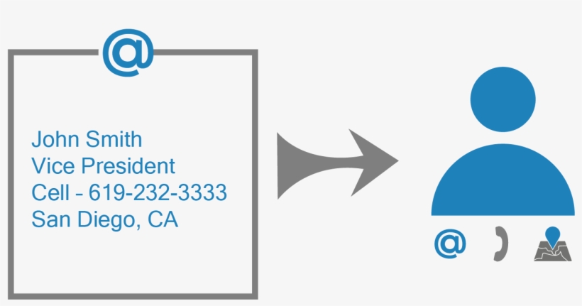 We Can Find Contacts, Phone Numbers, Titles, Social - Email, transparent png download