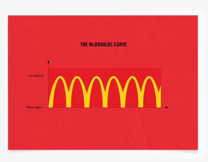 Facts Png - Art, transparent png download