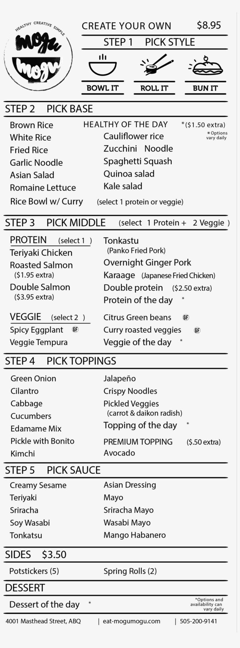 Menu - Modified Barthel Index, transparent png download