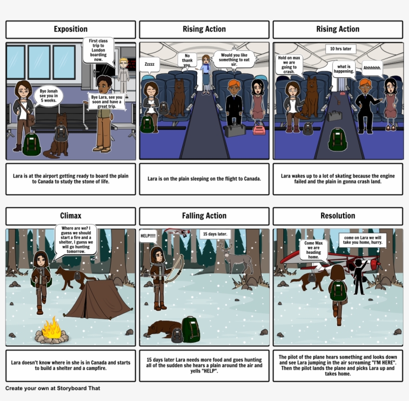 The Cold Survivor - Cartoon, transparent png download