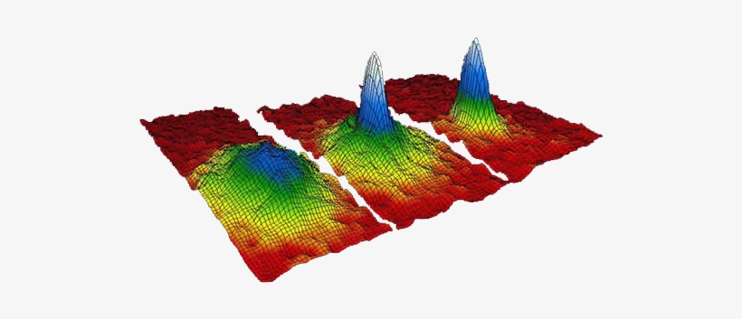 Bose Einstein Condensate - Bose Einstein Condensate Png, transparent png download