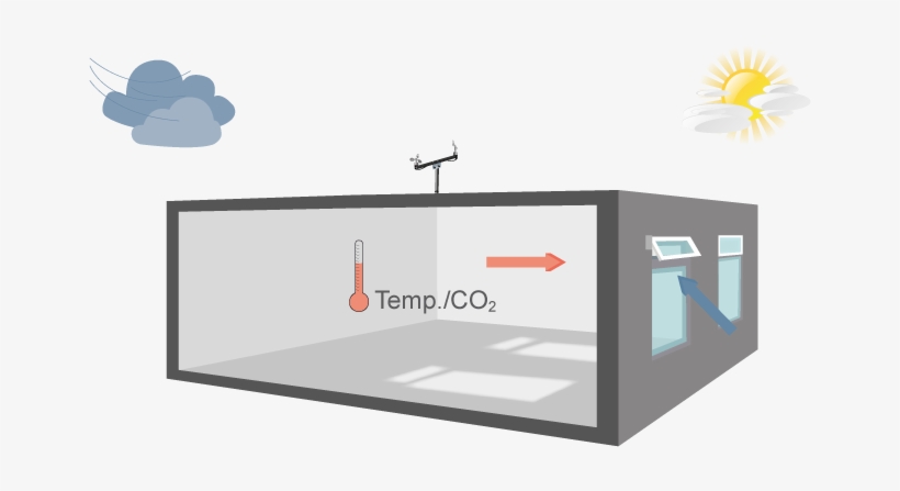 Single-sided Ventilation - Camomile, transparent png download