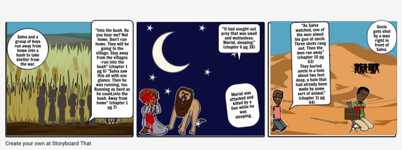 The Daring Survival Of The People Of Sudan - Cartoon, transparent png download