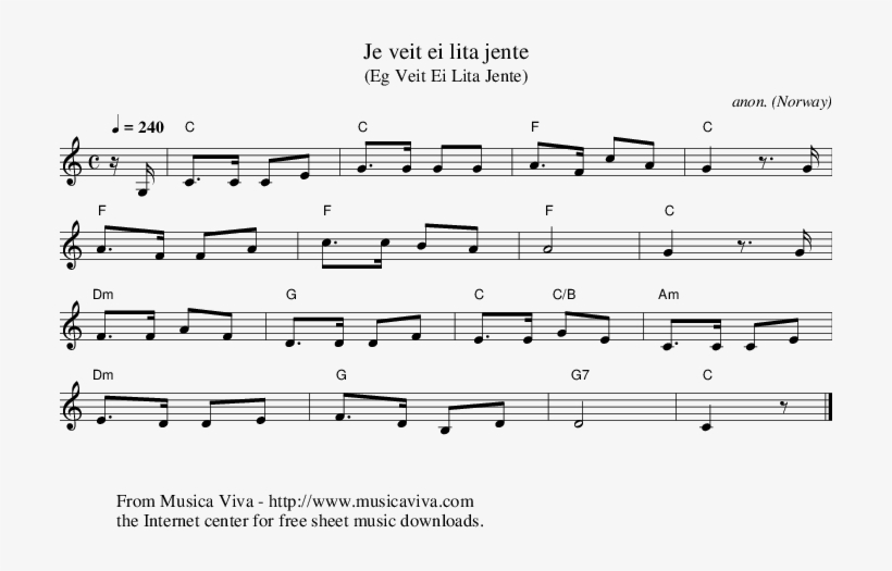 Listen To Eg Veit Ei Lita Jente - Music Note Chart, transparent png download