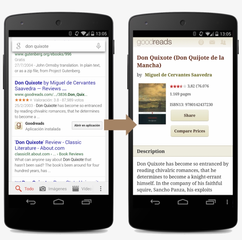 Facebook - Deep Linking App Indexing, transparent png download