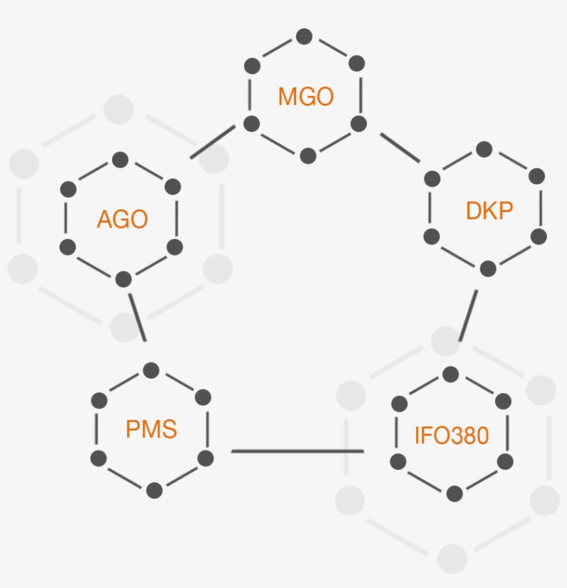 Services-hex - Diagram, transparent png download