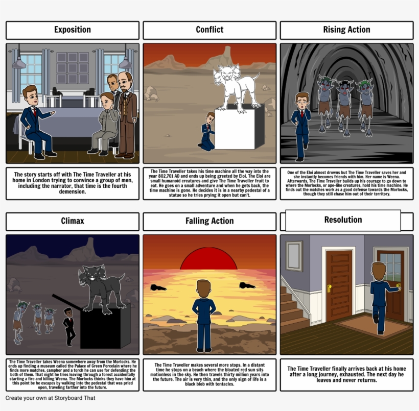 The Time Machine, transparent png download