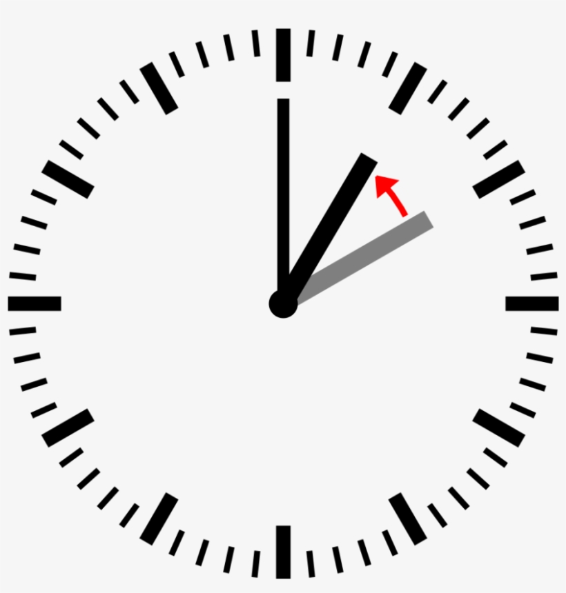 Turn Back Your One Hour When Saving - End Of Summer Time, transparent png download