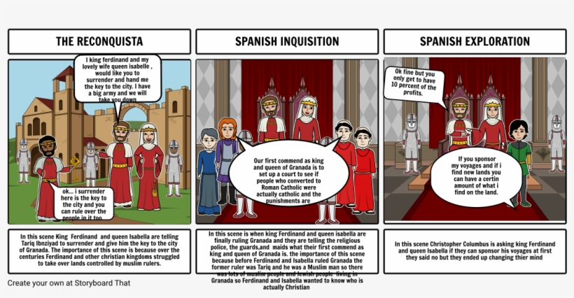 Spanish - Cartoon, transparent png download