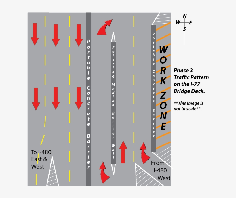 Phase 3 Mot On Bridge Deck - Diagram, transparent png download