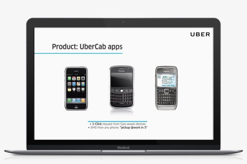 Uber Pitch Deck Template Product - Foscam Fi8918w Network Surveillance Camera - Pan /, transparent png download