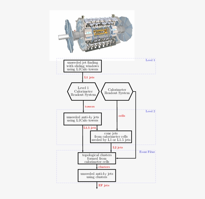 The - Menu, transparent png download
