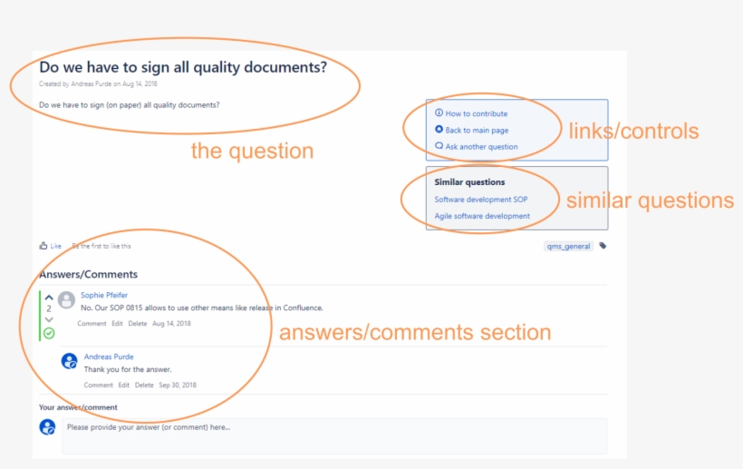 A Question And Its Answers - Question, transparent png download