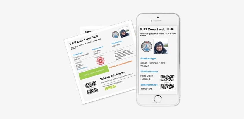 Can I Use Digital Licenses - Flyer, transparent png download