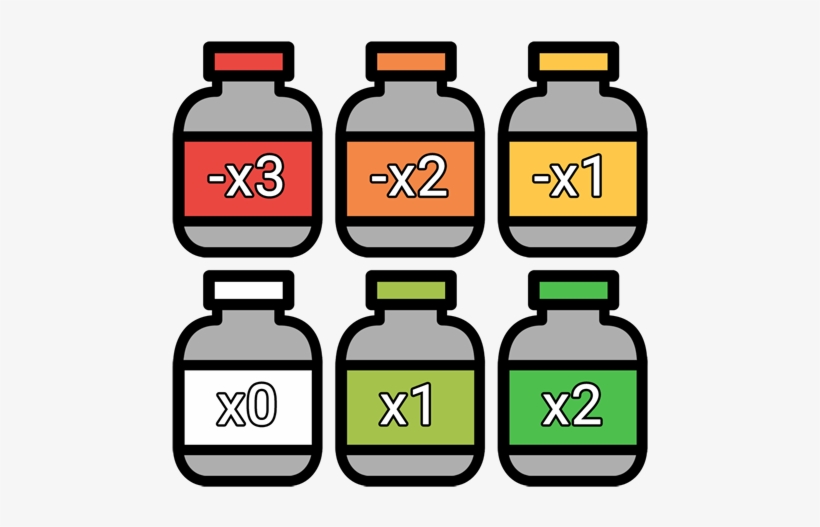 Change Potions Icons To Be More Informative, transparent png download