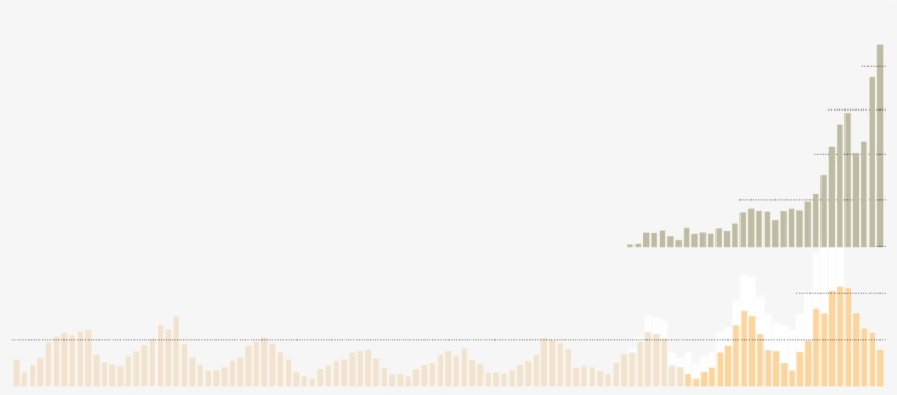 1,200 - New York City, transparent png download