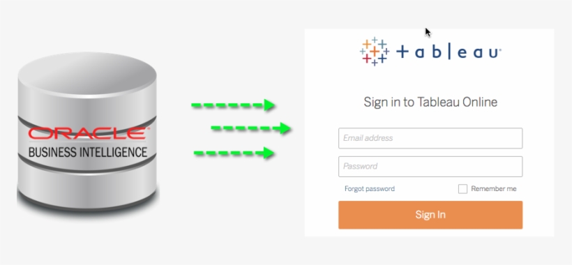 Connect Tableau Online To Obiee With Bi Connector - Oracle Business Intelligence Suite Enterprise Edition, transparent png download