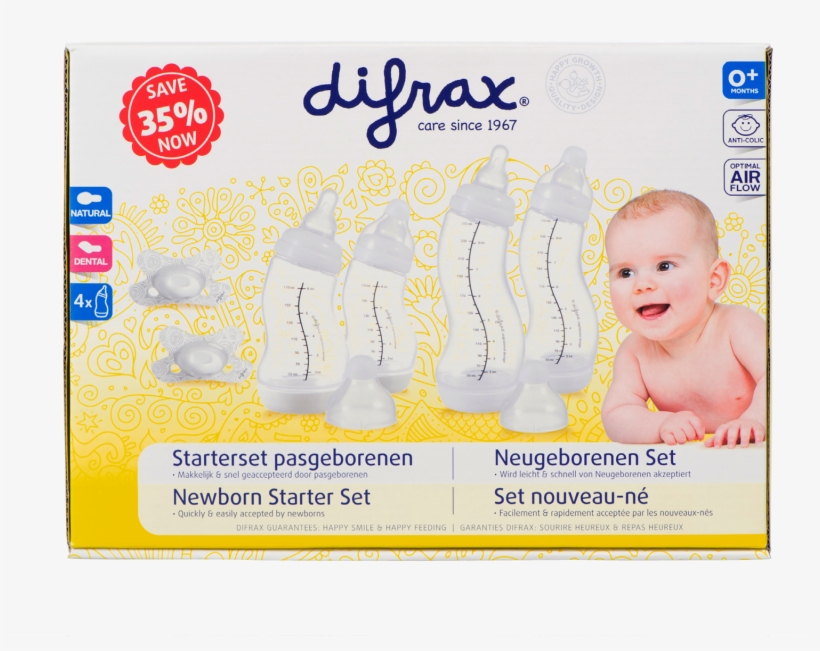Baby Starter Set 603 Lst En 1, transparent png download