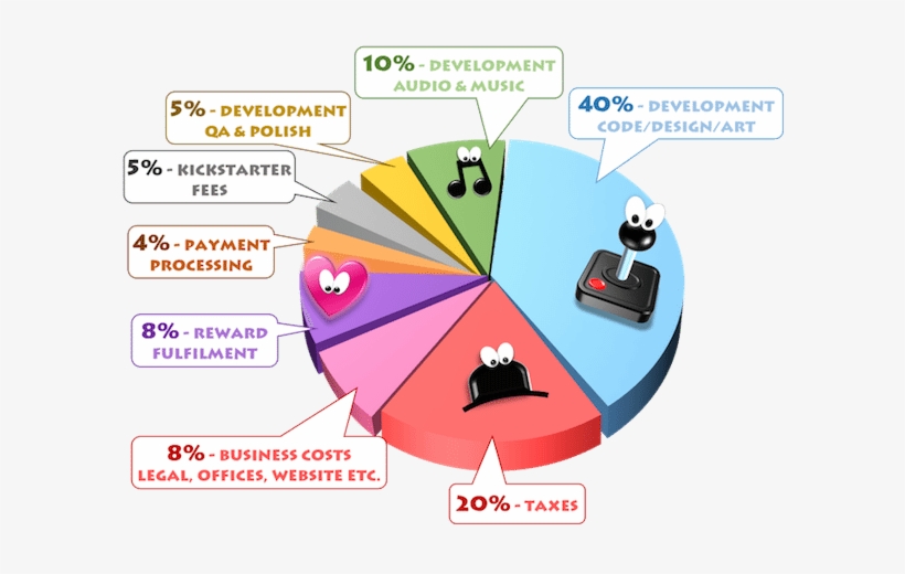 Yooka-laylee - Yooka Laylee Kickstarter Reward, transparent png download