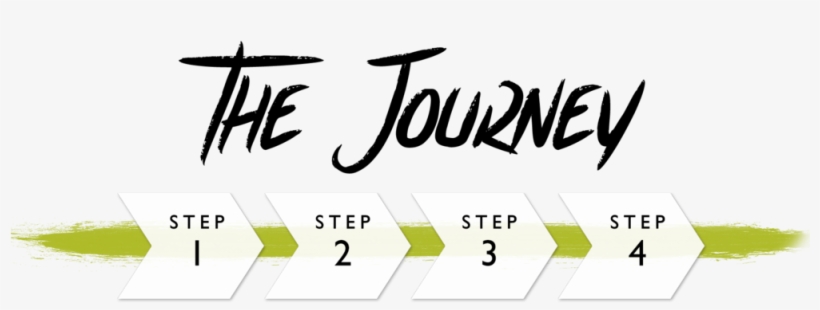 The Journey - Portable Network Graphics, transparent png download