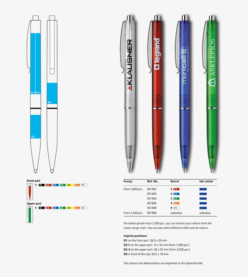 Schneider Frosty Retractable Ballpoint Pen Print Areas - Ballpoint Pen, transparent png download