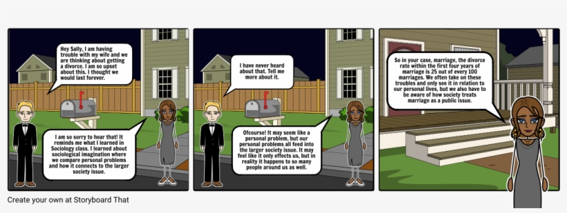 Sociological Imagination, transparent png download