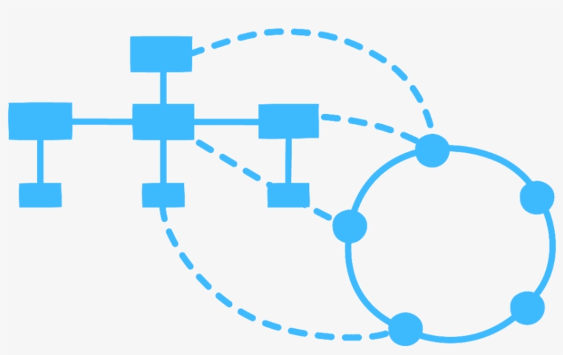 Organizational Project Set-up Structure - Structure Organization Png, transparent png download