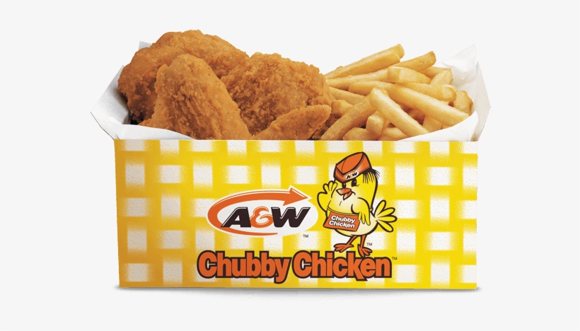 Clippy, May 13, - W Chubby Chicken Menu, transparent png download